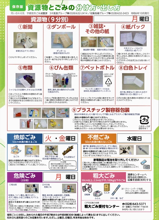宇都宮市 資源物とごみの分け方・出し方